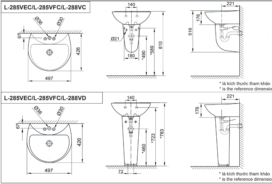 Lavabo Treo Tường INAX L-285V - Ảnh 2